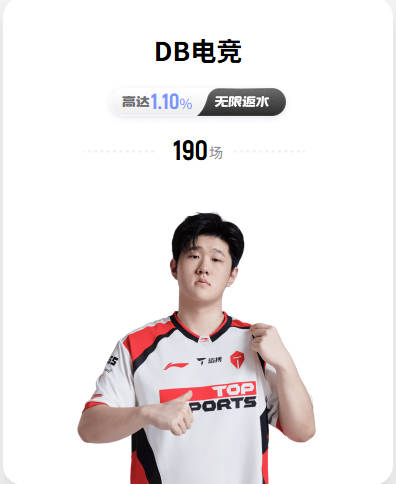 沃尔沃中国公开赛周彦含落后1杆 中国大陆12人晋级
